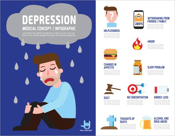 抑郁癥的常見體征和癥狀 抑郁癥的常見體征和癥狀