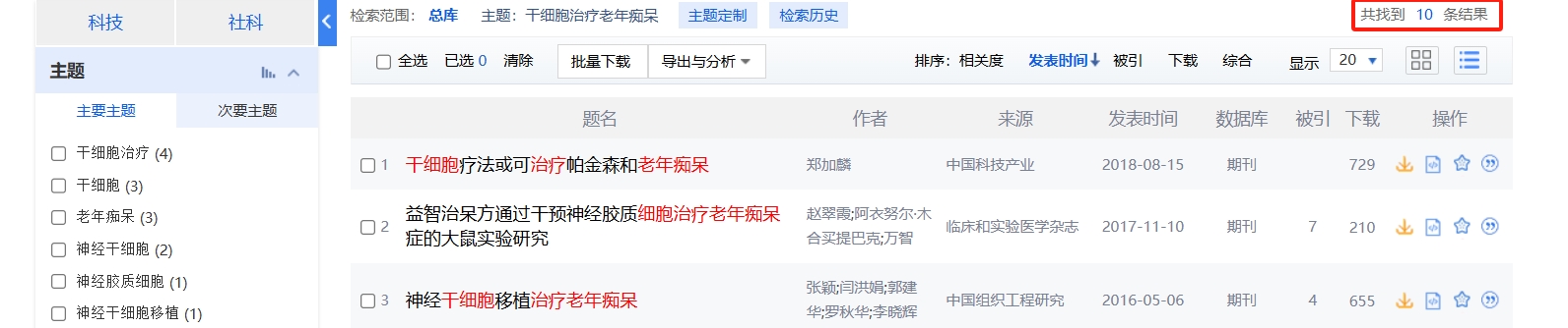 國內中國知網cnki.net網站上已經有10個干細胞治療老年癡呆的相關文章。