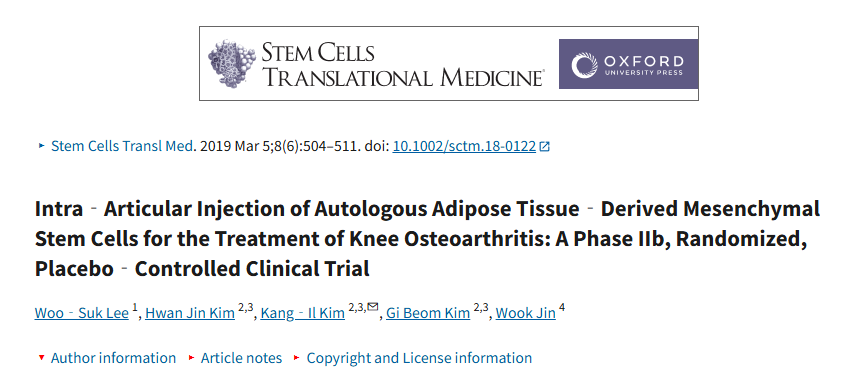關節內注射自體脂肪組織來源的間充質干細胞治療膝骨關節炎:一項IIb期隨機安慰劑對照臨床試驗 關節內注射自體脂肪組織來源的間充質干細胞治療膝骨關節炎:一項IIb期隨機安慰劑對照臨床試驗