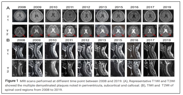 臨床試驗 臨床試驗
